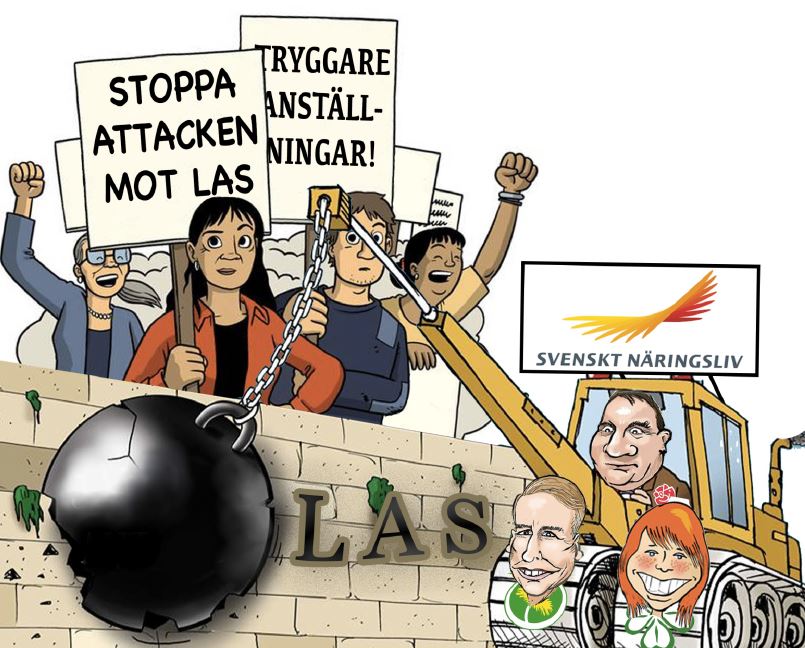 Nej till försämringar i LAS!